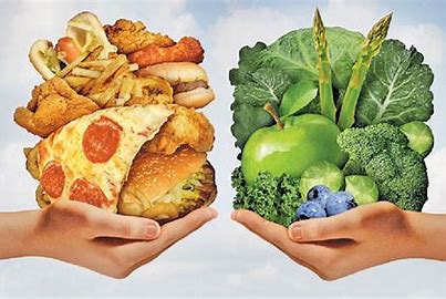 Healthy vs. Highly Processed Food