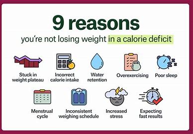 9 reasons why you are not losing weight in a calorie deficit